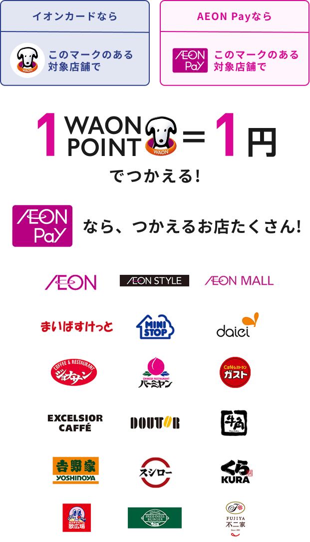 イオンカードなら WAON このマークのある対象店舗で AEON Payなら AEON Pay このマークのある対象店舗で 1WAON POINT ＝ 1円でつかえる！ AEON Payなら、つかえるお店たくさん！ AEON AEON STYLE AEON MALL まいばすけっと MINI STOP daiei ジョナサン バーミヤン ガスト EXCELSIOR CAFFÉ DOUTOR 牛角 吉野家 YOSHINOYA スシロー くら KURA カラオケルーム 歌広場 FRESHNESS BURGER FUJIYA 不二家