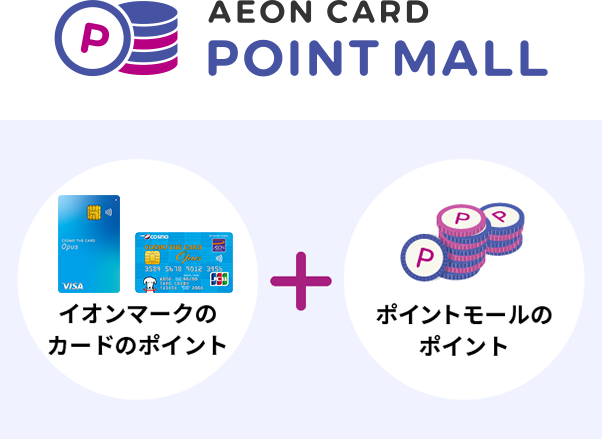 AEON CARD POINT MALL イオンマークのカードのポイント ポイントモールのポイント