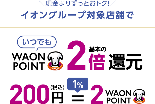 現金よりずっとおトク! イオングループ対象店舗で いつでも WAON POINT 基本の2倍還元 200円(税込) = 1%2WAON POINT