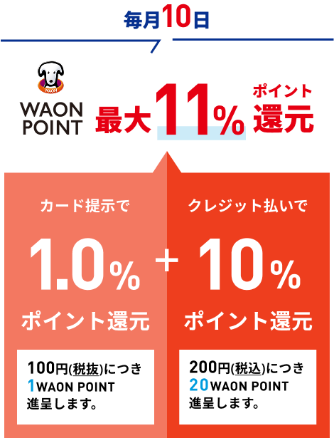 毎月10日WAON POINT 最大11%ポイント還元 カード提示で1.0％ポイント還元 100円(税抜)につき1WAON POINT進呈します。＋クレジット払いで10%ポイント還元 200円(税込)につき20WAON POINT進呈します。