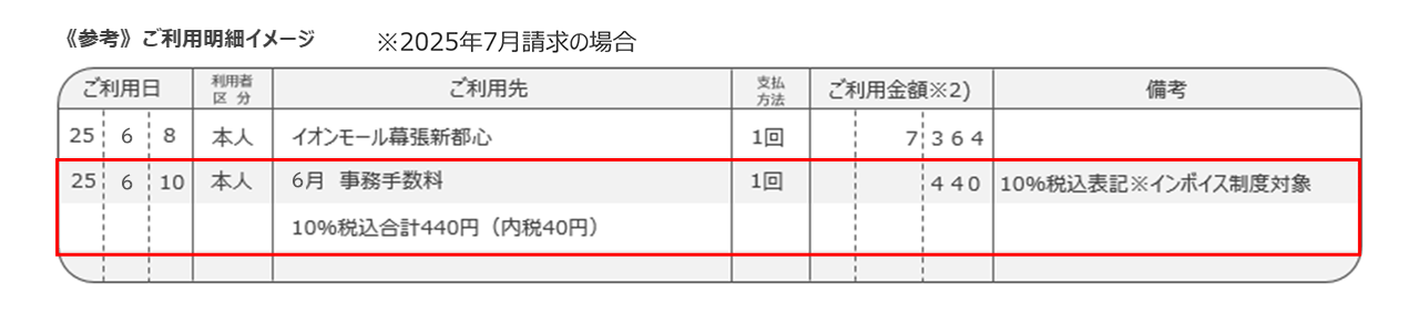 ご利用明細イメージ