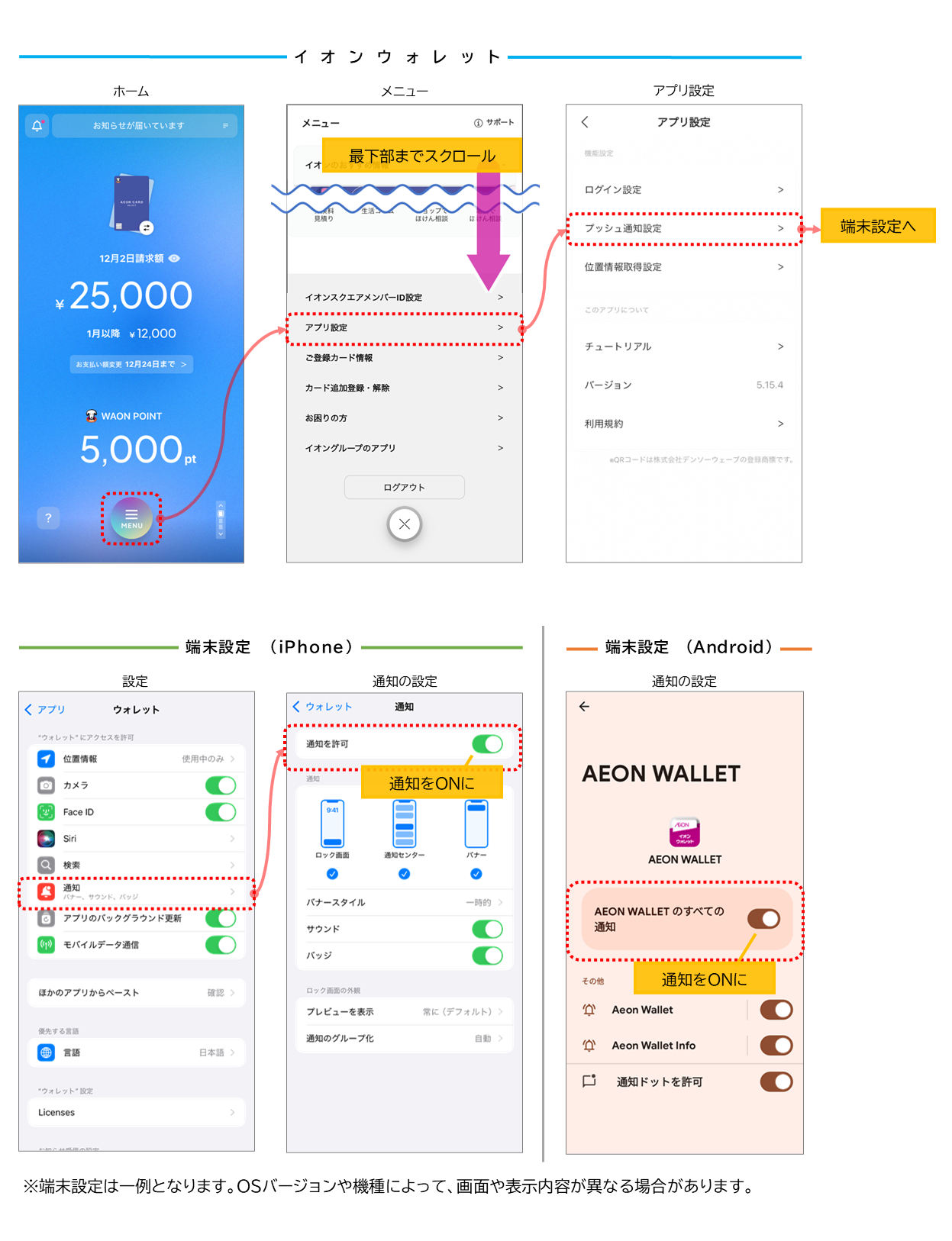 プッシュ通知設定方法