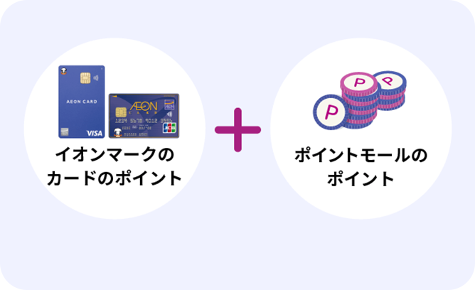 イオンマークのカードのポイント+ポイントモールのポイント イオンカードポイントモールを経由してイオンマークのカードでのお買い物・サービス利用で ポイントがダブルでたまる!