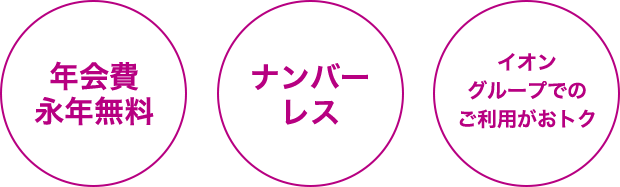 年会費永年無料 ナンバーレス イオングループでのご利用がおトク