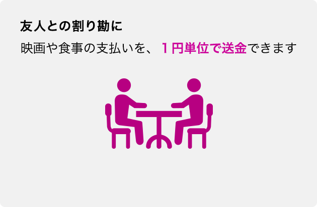 友人との割り勘に 映画や食事の支払いを、1円単位で送金できます
