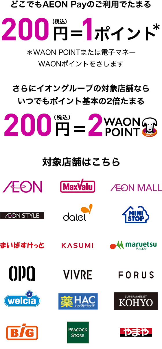 どこでもAEON Payのご利用でたまる 200円(税込) = 1ポイント* *WAON POINTまたは電子マネーWAONポイントをさします さらにイオングループの対象店舗ならいつでもポイント基本の2倍たまる 200円(税込) = 2WAON POINT 対象店舗はこちら AEON MaxValu AEON MALL AEON STYLE daiei MINI STOP まいばすけっと KASUMI maruetsu マルエツ OPA VIVRE FORUS welcia 薬 HAC ハックドラッグ SUPERMARKET KOHYO BiG PEACOCK STORE やまや