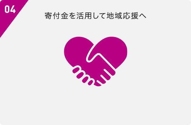 04 寄付金を活用して地域応援へ