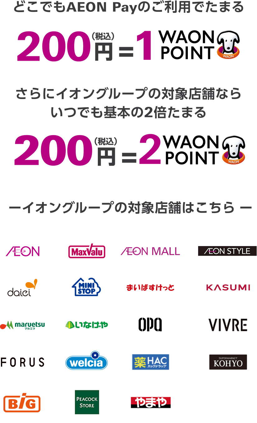 どこでもAEON Payのご利用でたまる 200円(税込)=1WAON POINT さらにイオングループの対象店舗なら いつでも基本の2倍たまる 200円(税込)=2WAON POINT イオングループの対象店舗はこちら AEON MaxValu AEON MALL AEON STYLE daiei MINI STOP まいばすけっと KASUMI maruetsu マルエツ いなげや OPA VIVRE FORUS welcia 薬 HAC SUPERMARKET KOHYO BiG PEACOCK STORE やまや