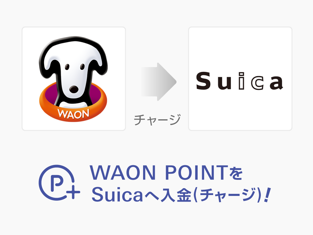 WAON POINTをSuicaへ入金（チャージ）