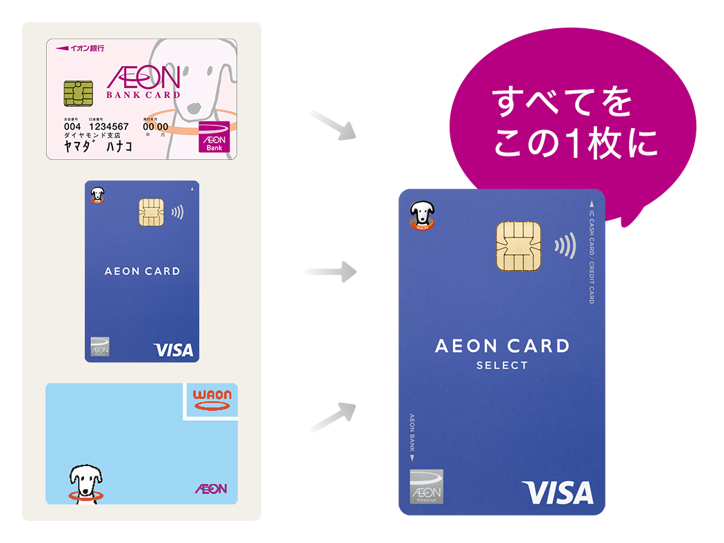 すべてをこの1枚に