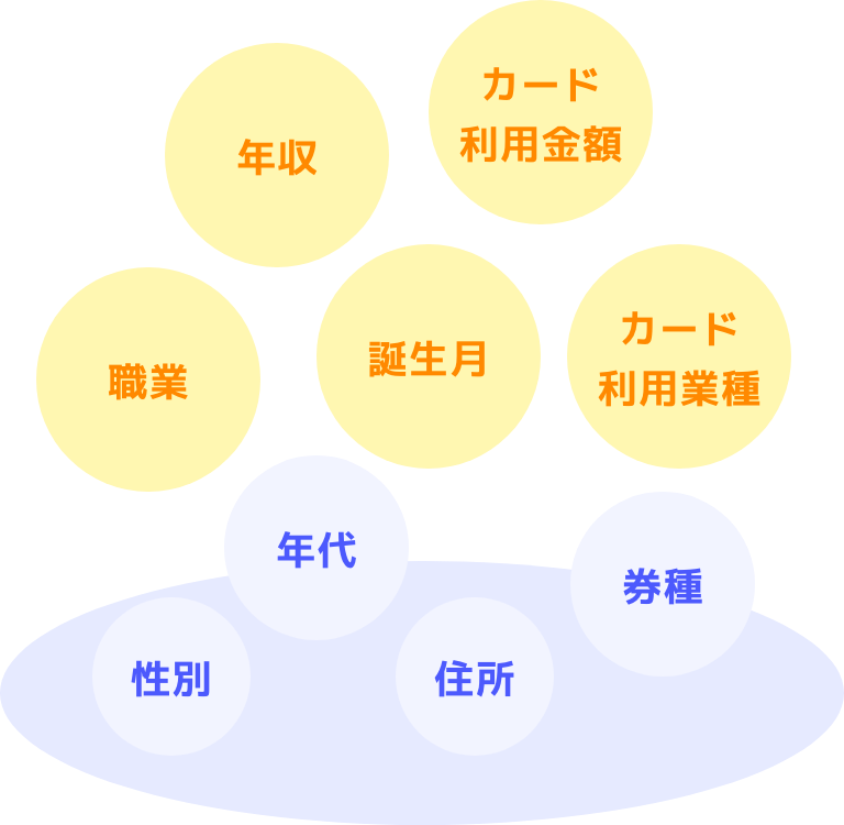 注目ポイント