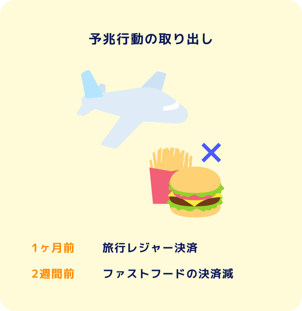 point 03 image 04