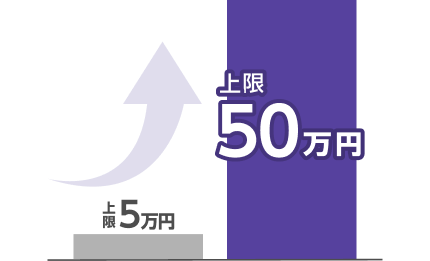 上限5万円 → 上限50万円