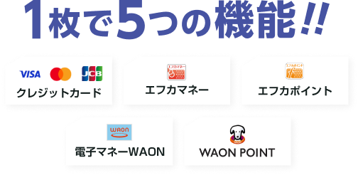 一枚で5つの機能!! クレジットカード エフカマネー エフカポイント 電子マネーWAON WAON POINT