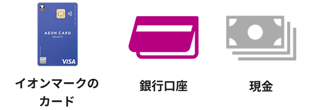イオンマークのカード 銀行口座 現金