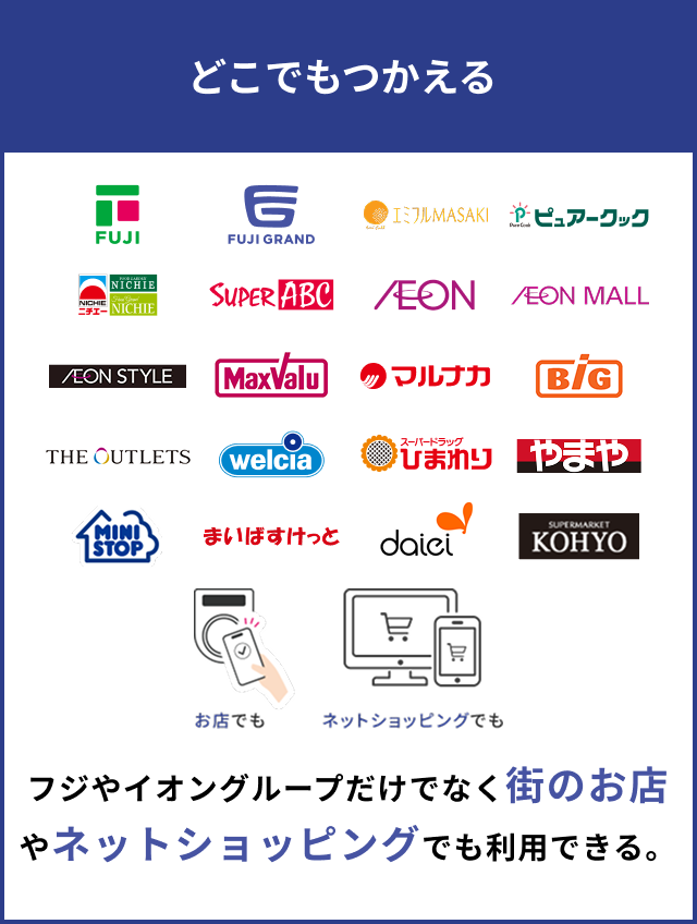 どこでもつかえる FUJI FUJI GRAND エミフルMASAKI ピュアークック ニチエー SUPER ABC AEON AEON MALL AEON STYLE MaxValu マルナカ BiG THE OUTLETS welcia スーパードラッグひまわり やまや MINI STOP まいばすけっと daiei SUPERMARKET KOHYO お店でも ネットショッピングでも フジやイオングループだけでなく街のお店やネットショッピングでも利用できる。