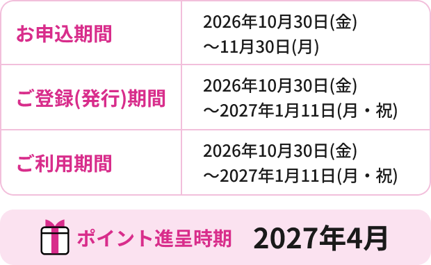 お申込期間 2026年10月30日(金)〜11月30日(月) ご登録(発行)期間 2026年10月30日(金)〜2027年1月11日(月・祝) ご利用期間 2026年10月30日(金)〜2027年1月11日(月・祝) ポイント進呈時期 2027年4月