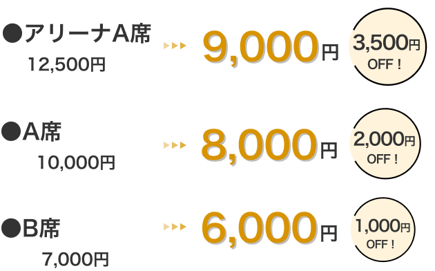 ●アリーナA席 12,500円▶︎9,000円 3,500円 OFF！ ●A席 10,000円▶︎8,000円 2,000円 OFF！ ●B席 7,000円▶︎6,000円 1,000円 OFF！