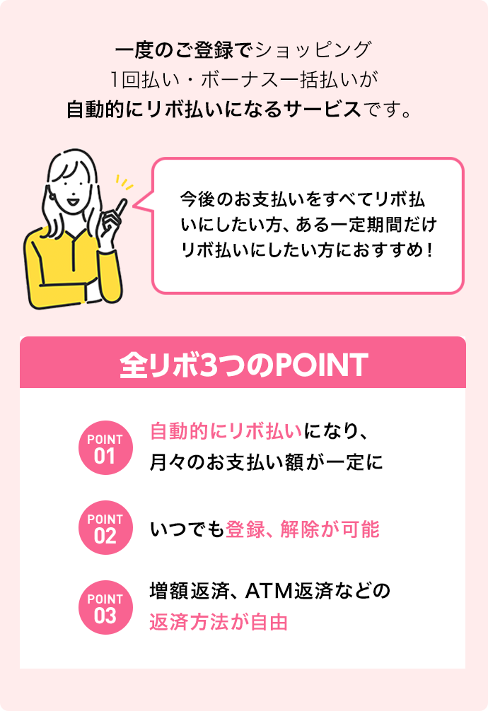 一度のご登録でショッピング1回払い・ボーナス一括払いが自動的にリボ払いになるサービスです。 今後のお支払いをすべてリボ払いにしたい方、ある一定期間だけリボ払いにしたい方におすすめ！ 全リボ3つのPOINT POINT1 自動的にリボ払いになり、月々のお支払い額が一定に POINT2 いつでも登録、解除が可能 POINT3 増額返済、ATM返済などの返済方法が自由