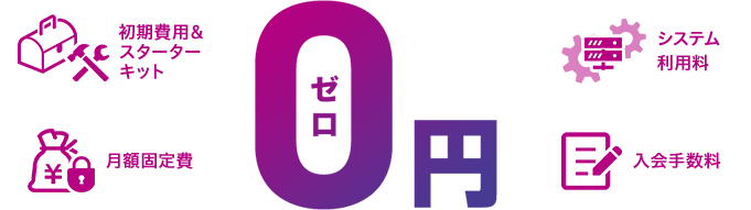 ［初期費用＆スターターキット｜月額固定費｜システム利用料｜入会手数料］0ゼロ円