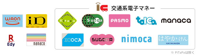 電子マネーWAON,iD,楽天Edy,nanaco 交通系電子マネー：Kitaca,Suica,PASMO,TOICA,manaca,ICOCA,SUGOCA,nimoca,はやかけん