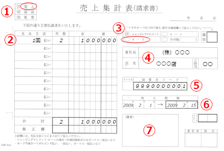売上集計表