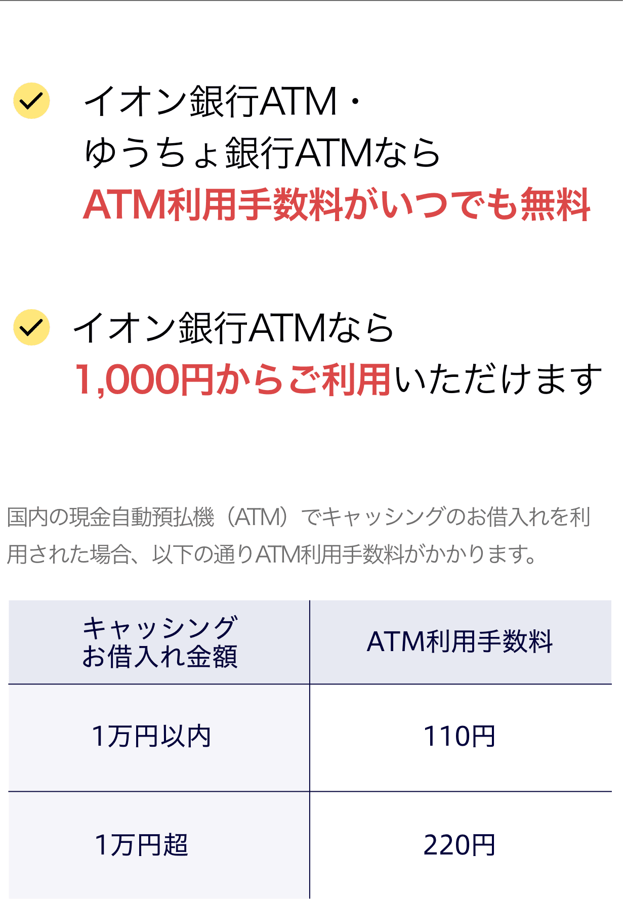イオン銀行ATM・ゆうちょ銀行ATMならATM利用手数料がいつでも無料イオン銀行ATMなら1,000円からご利用いただけます