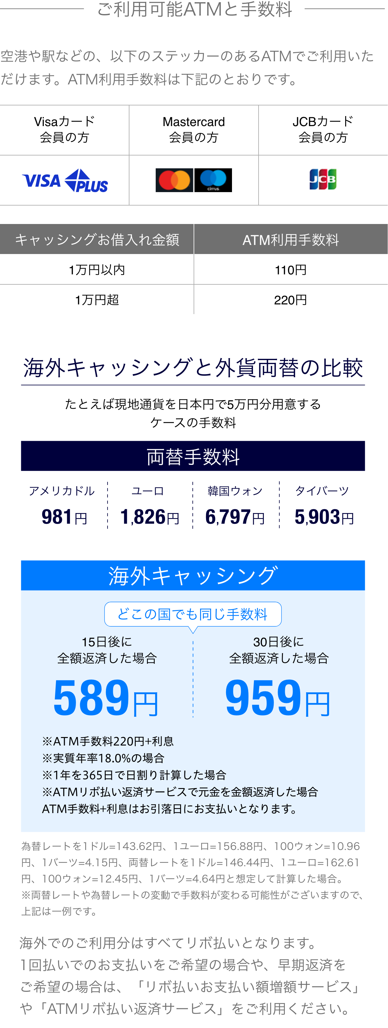 ご利用可能ATMと手数料