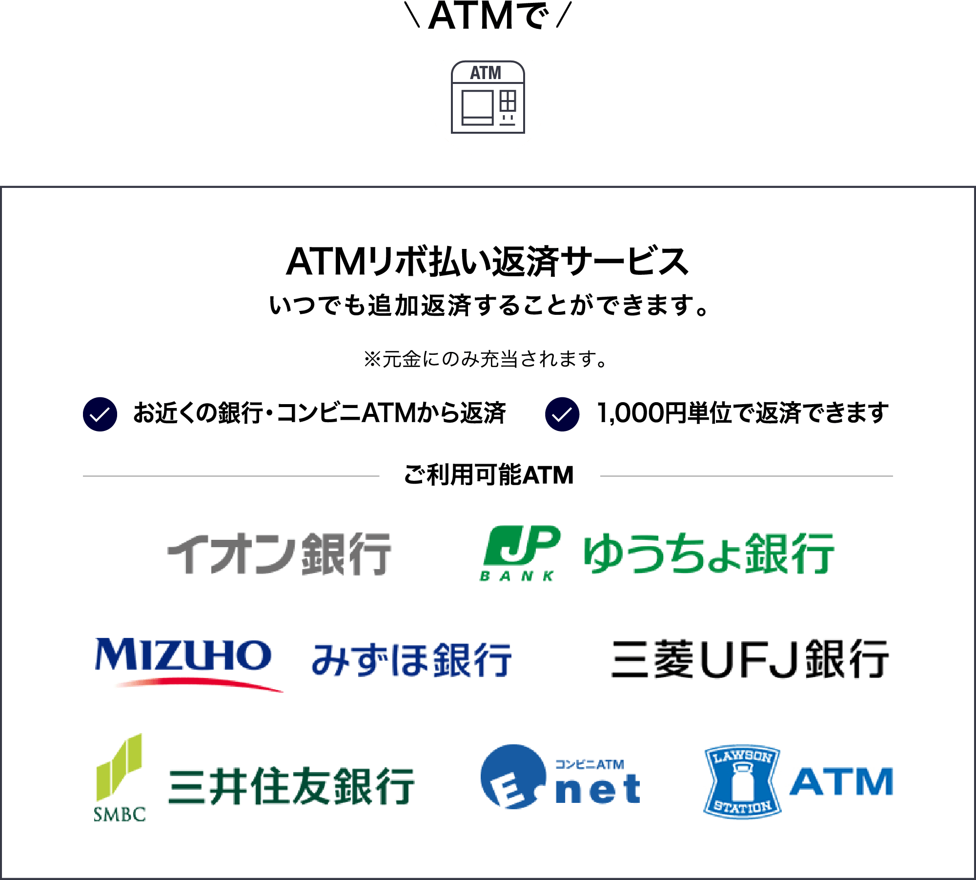 ATMで