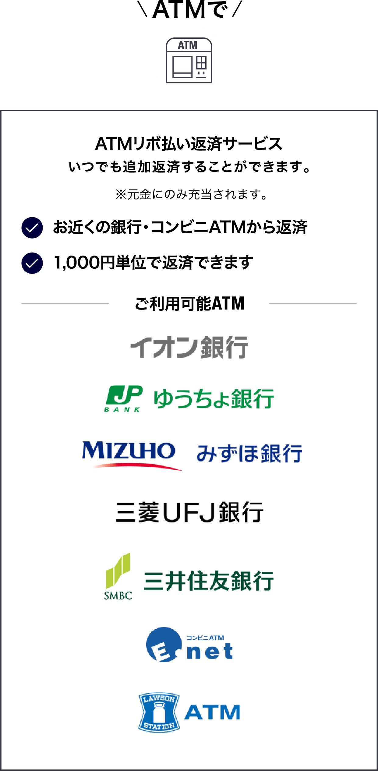 ATMで