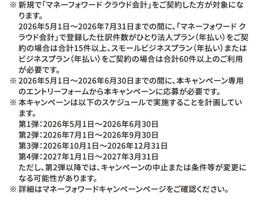 ※新規で「マネーフォワード クラウド会計」をご契約した方が対象になります。 2026年5月1日～2026年7月31日までの間に、「マネーフォワード クラウド会計」で登録した仕訳件数がひとり法人プラン（年払い）をご契約の場合は合計15件以上、スモールビジネスプラン（年払い）またはビジネスプラン（年払い）をご契約の場合は合計60件以上の利用が必要です。 ※2026年5月1日～2026年6月30日までの間に、本キャンペーン専用のエントリーフォームから本キャンペーンに応募が必要です。 ※本キャンペーンは以下のスケジュールで実施することを計画しています。 第1弾：2026年5月1日～2026年6月30日 第2弾：2026年7月1日～2026年9月30日 第3弾：2026年10月1日～2026年12月31日 第4弾：2027年1月1日～2027年3月31日 ただし、第2弾以降では、キャンペーンの中止または条件等が変更になる可能性があります。 ※詳細はマネーフォワードキャンペーンページをご確認ください。