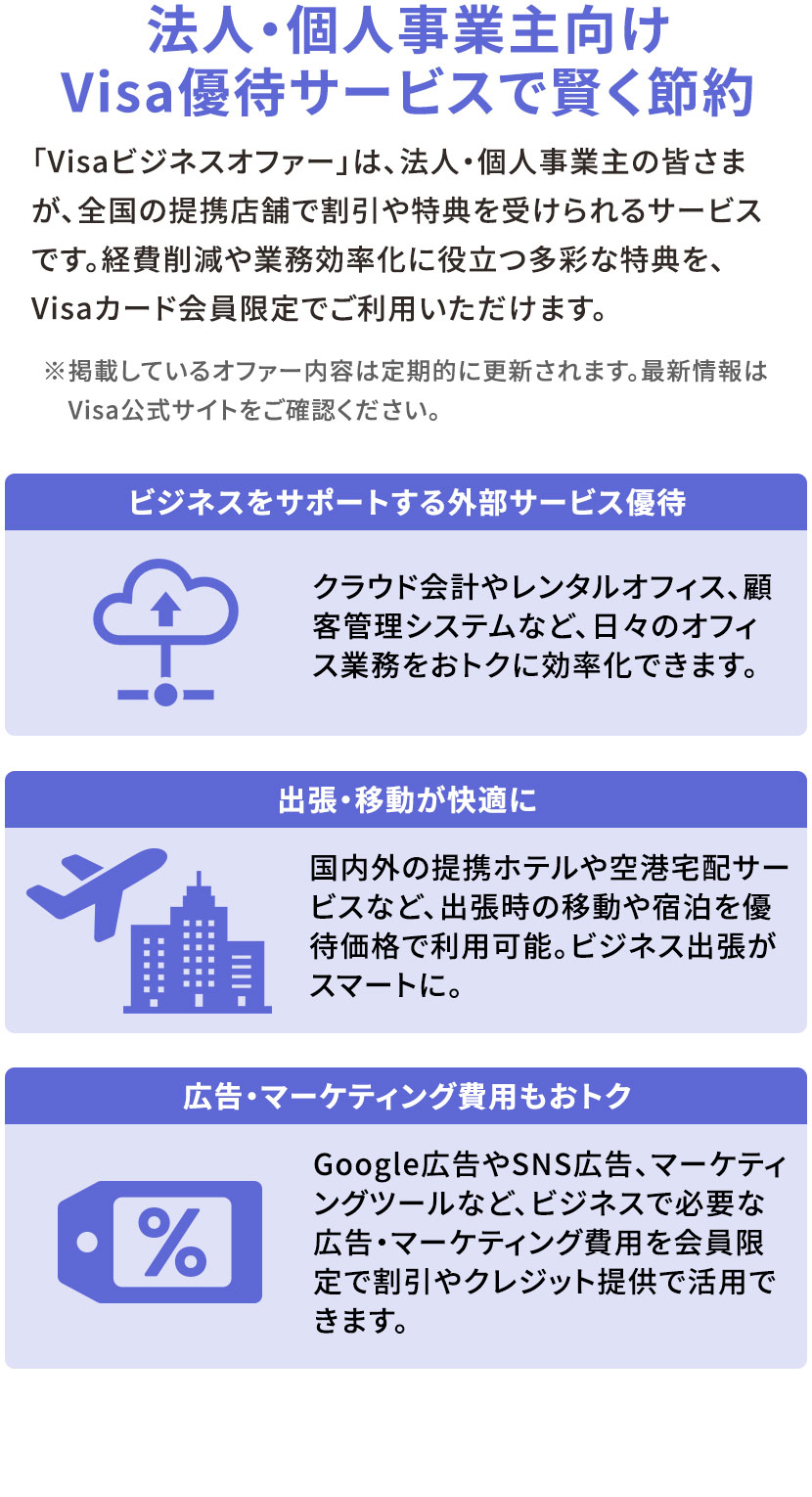 法人・個人事業主向け Visa優待サービスで賢く節約 「Visaビジネスオファー」は、法人・個人事業主の皆さまが、全国の提携店舗で割引や特典を受けられるサービスです。経費削減や業務効率化に役立つ多彩な特典を、Visaカード会員限定でご利用いただけます。 ※掲載しているオファー内容は定期的に更新されます。最新情報はVisa公式サイトをご確認ください。 ビジネスをサポートする外部サービス優待 クラウド会計やレンタルオフィス、顧客管理システムなど、日々のオフィス業務をおトクに効率化できます。 出張・移動が快適に 国内外の提携ホテルや空港宅配サービスなど、出張時の移動や宿泊を優待価格で利用可能。ビジネス出張がスマートに。 広告・マーケティング費用もおトク Google広告やSNS広告、マーケティングツールなど、ビジネスで必要な広告・マーケティング費用を会員限定で割引やクレジット提供で活用できます。