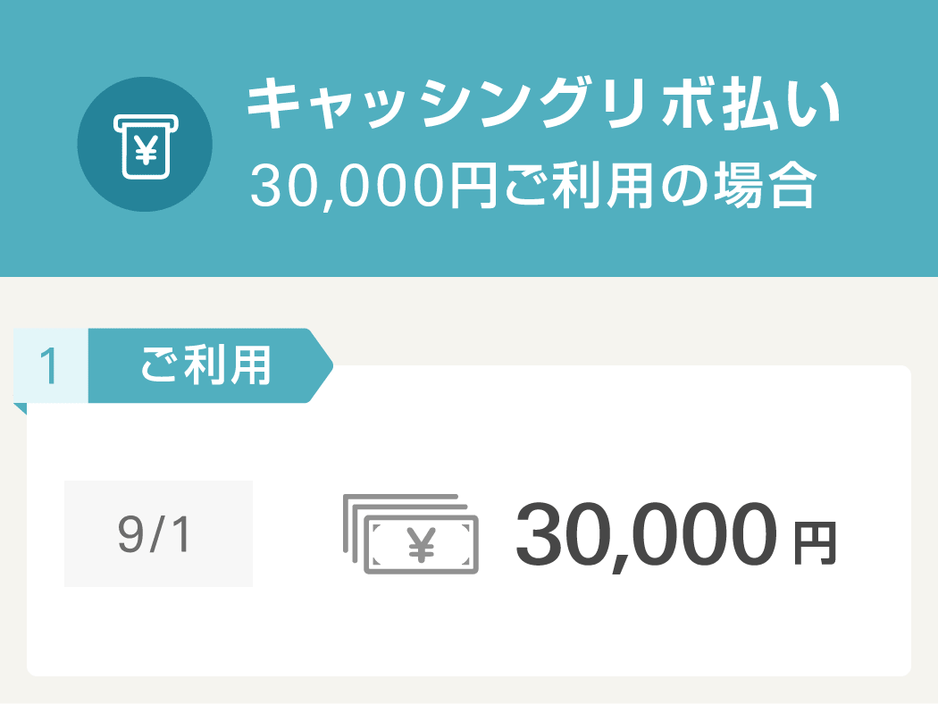 キャッシングリボ払い 30,000円ご利用の場合