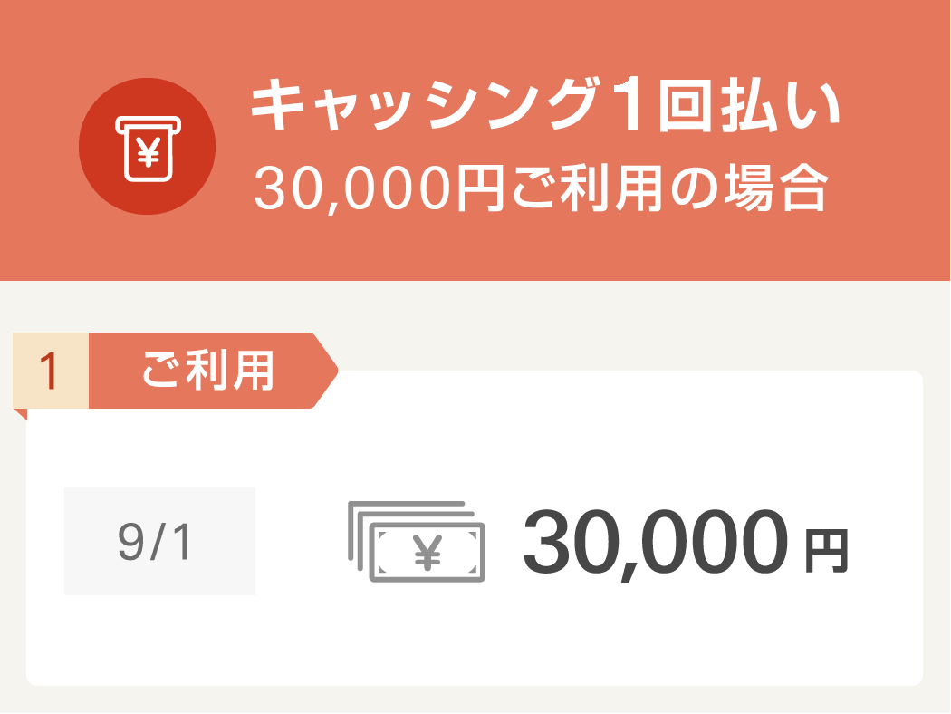 キャッシング一括払い 30,000円ご利用の場合